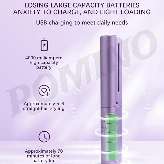 ROMINO Rechargeable Mini Hair Straightener